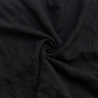Close-up of black textured fabric